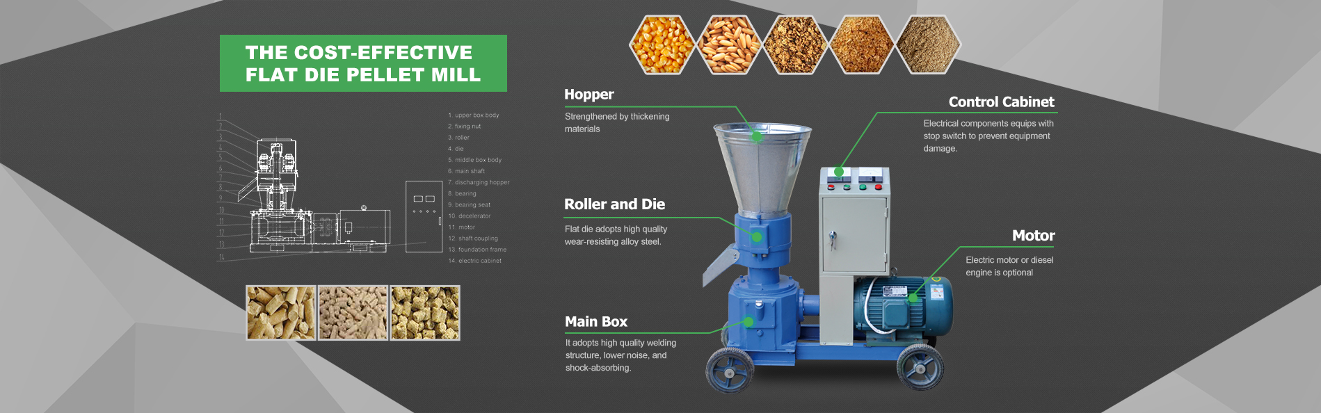 flat die pellet machine